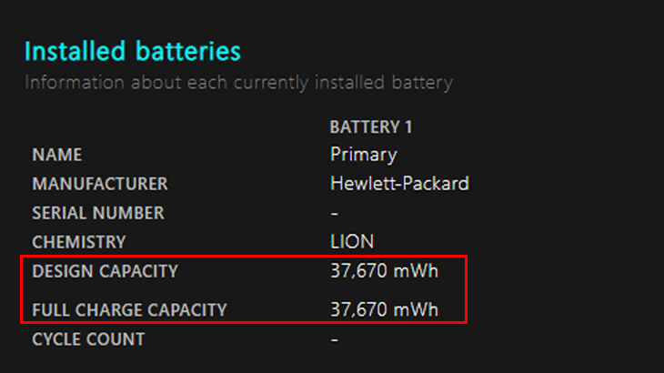 Bước 4: Trong trang Battery report hiện ra, tìm danh mục Installed batteries. Trong đó DESIGN CAPACITY là dung lượng pin mà nhà sản xuất đưa ra, còn FULL CHARGE CAPACITY là dung lượng pin thực tế sau khi đã sạc pin đầy đủ.