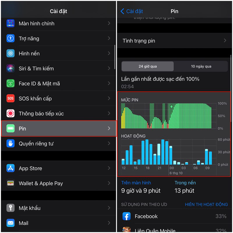 Tiết kiệm pin iPhone