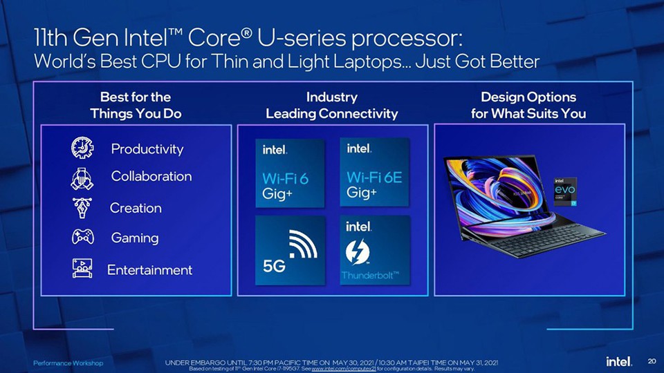 Intel ra mắt hai chip Tiger Lake U-series mới (ảnh 2) Intel ra mắt hai chip Tiger Lake U-series mới (ảnh 2)