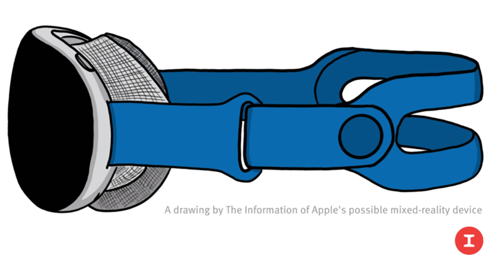 Thông tin kính thực tế ảo hỗn hợp Apple (ảnh 3)