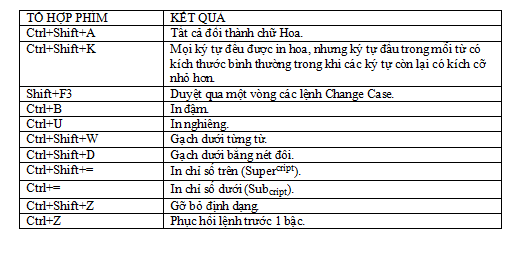 Bật mí 10 mẹo hay sử dụng Laptop một cách hiệu quả nhất mà bạn chưa biết Bật mí 10 mẹo hay sử dụng Laptop một cách hiệu quả nhất mà bạn chưa biết