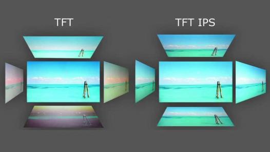 Màn hình IPS TFT là gì? Ưu nhược điểm như thế nào?