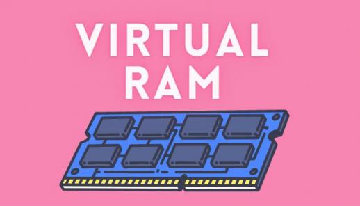 Ram ảo là gì? Cách RAM ảo hoạt động trên máy tính Windows?