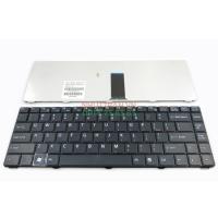 Keyboard SONY NR NS series